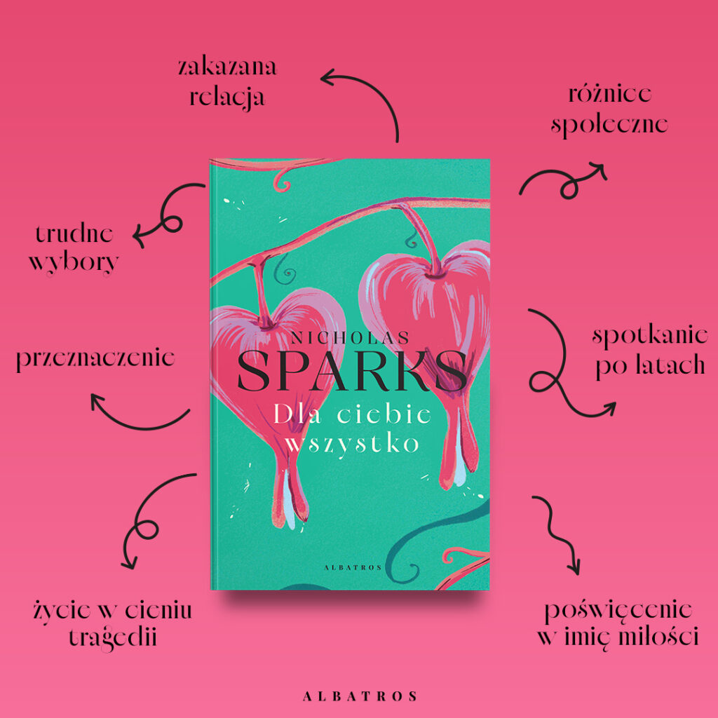 DLA CIEBIE WSZYSTKO – Nicholas Sparks