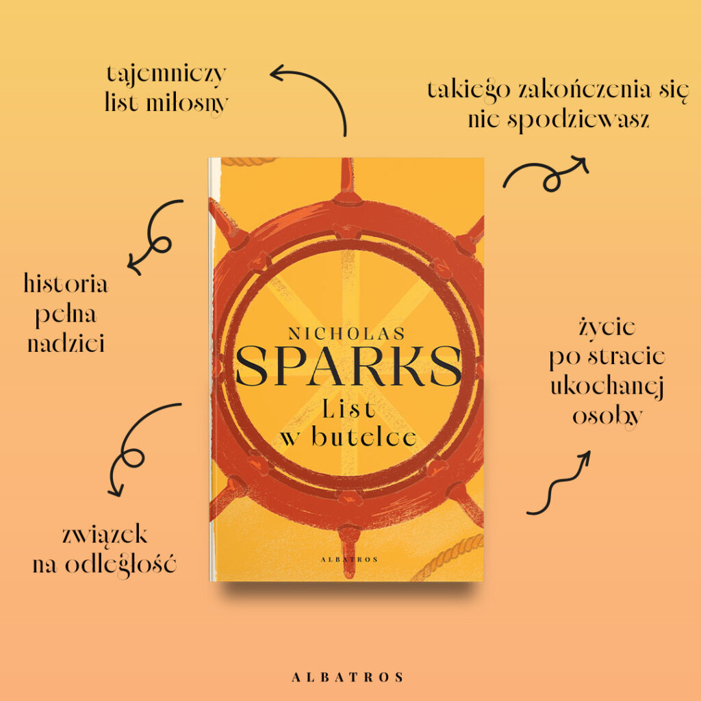 LIST W BUTELCE – Nicholas Sparks