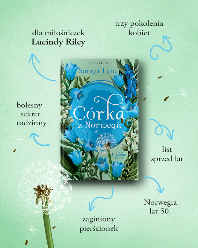 CÓRKA Z NORWEGII – Soraya Lane